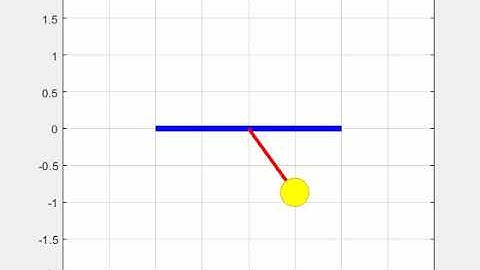 Second order ODE using simple pendulum