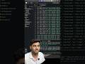 Understand why logs are important in production