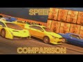 Payback Speed Comparison Fastest Objects Payback Speed Comparison Fastest Objects
