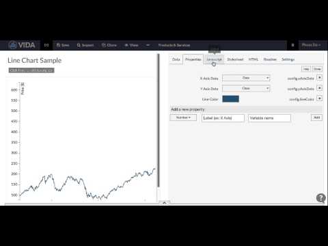 D3.js Template Configuration