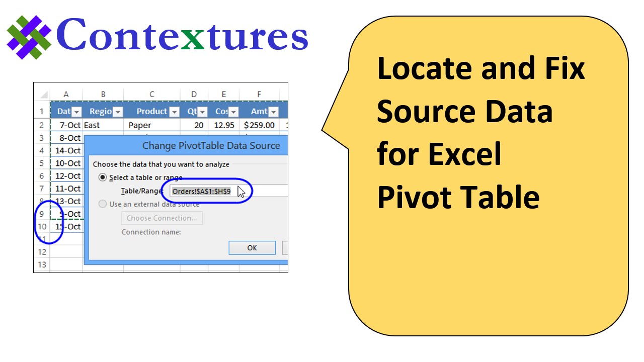 Pivot Chart Excel 2010