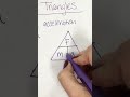 Mastering Formula Triangles in Physics and Mathematics