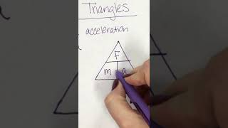 Force Mass Acceleration Calculation