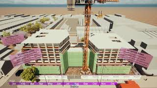 DDC Solutions Site Logistics And Construction sequencing Demo Video