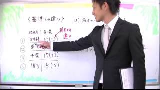 東京書籍　新しい数学１　１章正負の数　第１講義