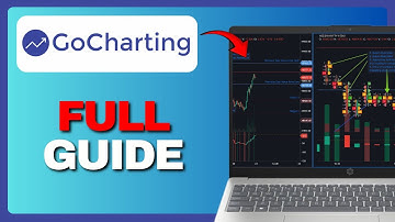 Hoe u een voetafdrukgrafiek in GoCharting opstelt: complete gids voor handelaren in 2025!