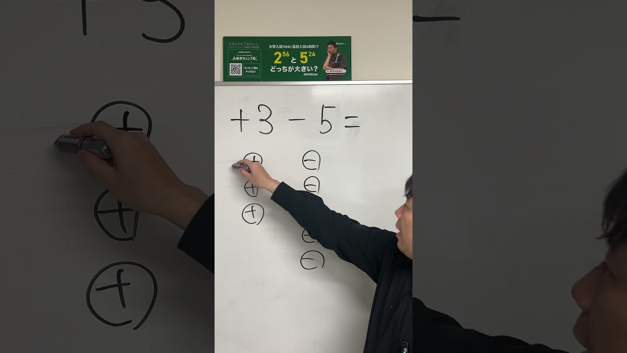 正負の数の計算