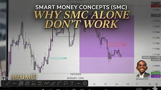 Why SMC Alone Doesn't Work (And What To Do Instead)
