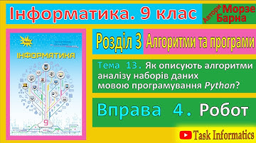 Тема 13. Вправа 4. Робот | 9 клас | Морзе