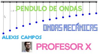 Como Elaborar un Péndulo de Ondas. -Proyecto-