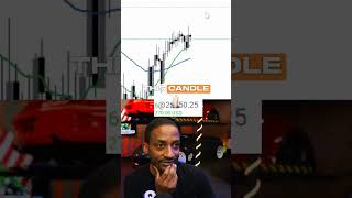 $1,800 trading the momentum!