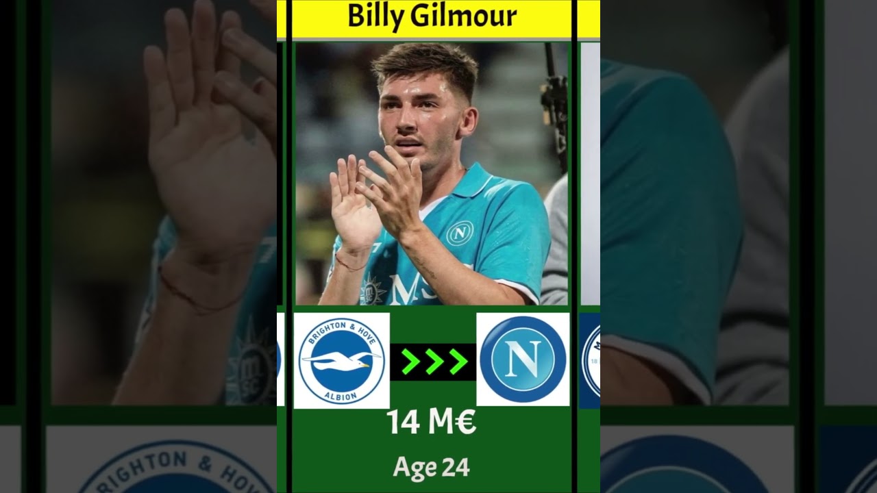 SSC NAPOLI Full Squad Season 2025/26