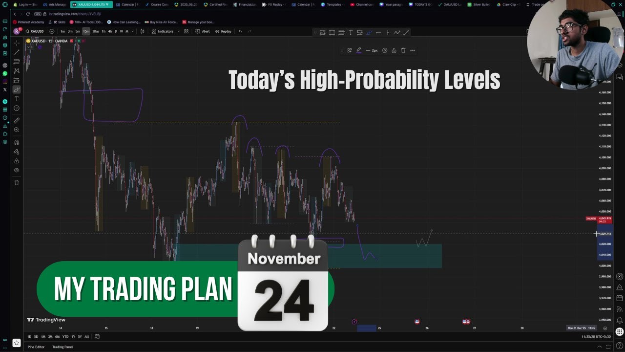 November 24 GOLD (XAUUSD) & Forex Analysis | JPY Holiday, Trump Tweet & Key Levels