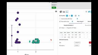 Mann-Whitney- U Test for Difference between two Sites Net Worth