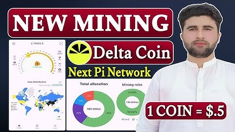 Delta Coin New Mining App | Delta Token Price $.5 | Delta Coin Next Pi Network | Rizwan Baloch