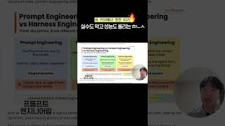 실수도 막고 성능도 올리는 #딩코딩코 #개발자 #백엔드 #AI코딩 #클로드코드 #하네스엔지니어링 #바이브코딩 #서브에이전트 #AI에이전트 #개발자성장