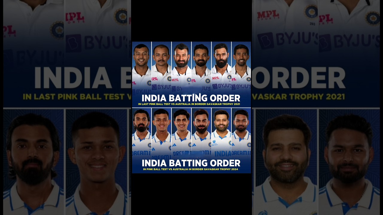 India batting order|
