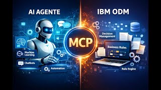 Integration GenAI x IBM ODM