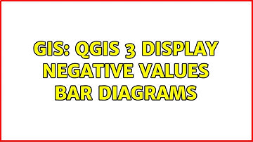 GIS: QGIS 3 Display negative values bar diagrams