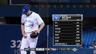 2013/06/19 Toronto's dominant relief