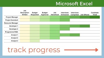 How to Track Progress with a Gradient Color Scale in Excel - using Conditional Formatting