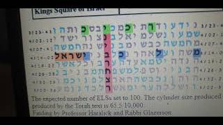 RABIN ASSASSINATION IN BIBLE CODE