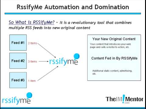 How RSSIfyMe RSS Feed Mashing Works.