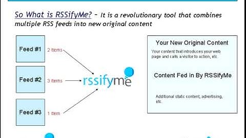 How RSSIfyMe RSS Feed Mashing Works.