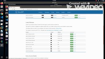 Configuring and using JavaFX in eclipse on Ubuntu