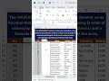 MAKEARRAY Function in excel | How to use MAKEARRAY Function |  #excel #exceltips#shorts #shortvideo