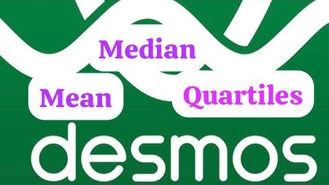 DESMOS Mean, Median & Quartiles