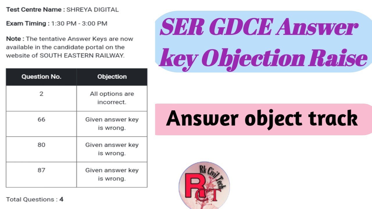 SER GDCE Answer Key Objections Track or objection Raise. wrong answer by exam agency