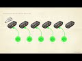 The Bolonkin Paradox: Engineering the Infinite