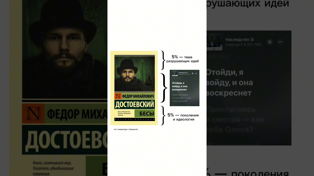 выходите бесы... 