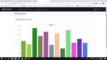 Creating Dynamic Chart in PHPRad in studio.