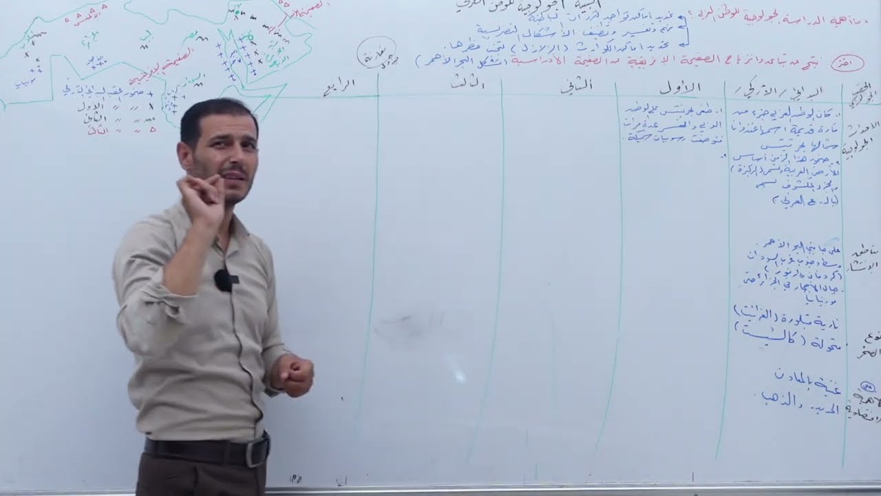 البنية الجولوجية للوطن العربي - الأستاذ اسامة فتوح