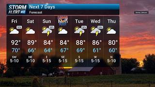 Friday Midday Weather 9/4/2026 @KWWLNews7