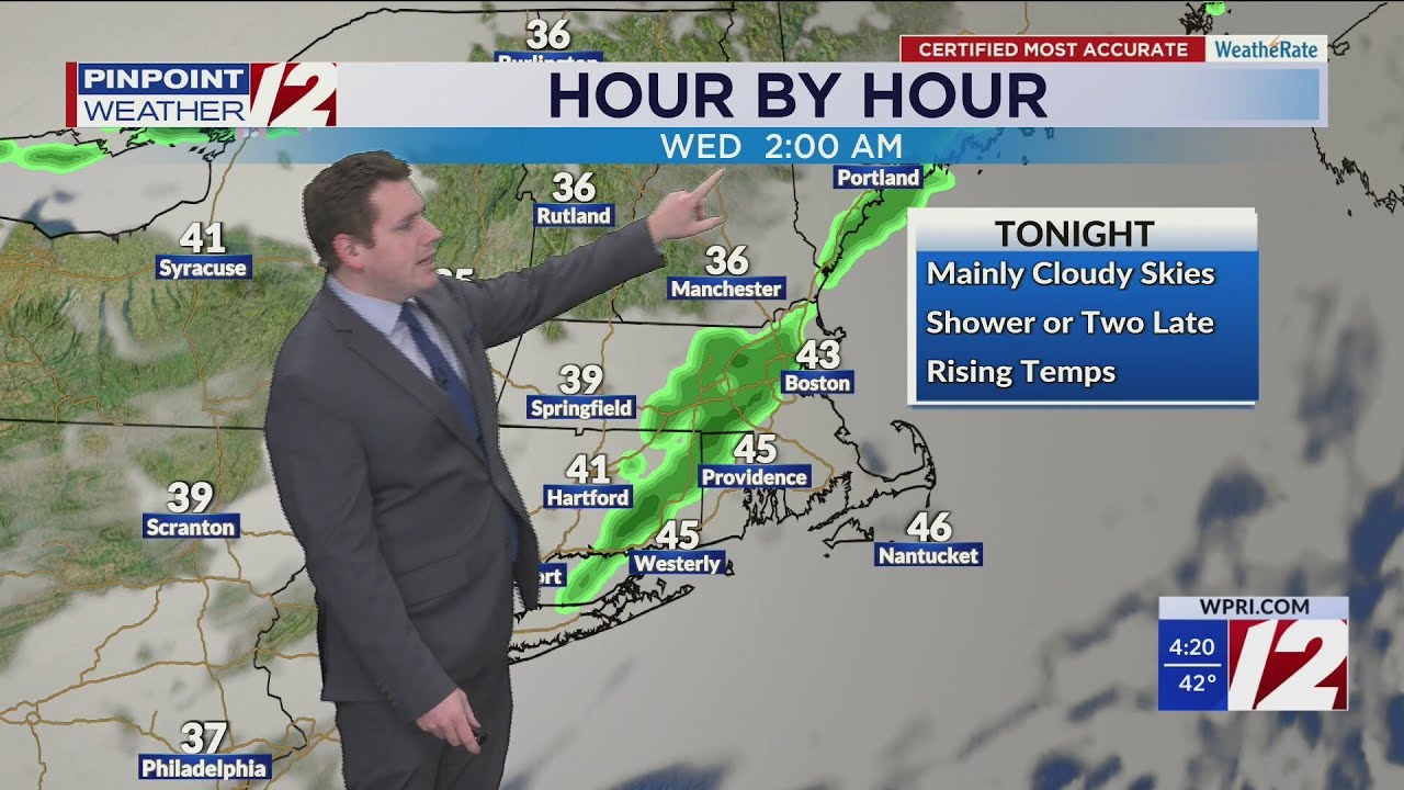 WPRI 12 Weather Forecast 1/13/26: Mild, Few Showers Wednesday; Colder Later Week