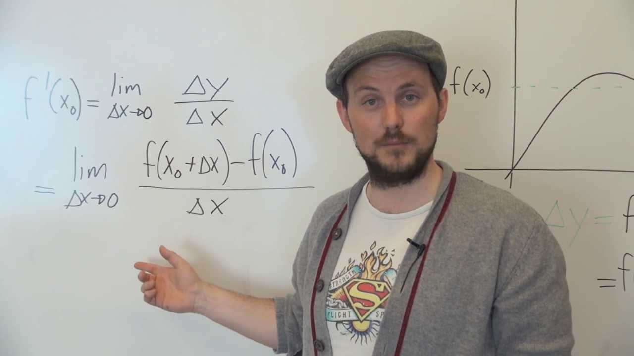 Hva er egentlig derivasjon?