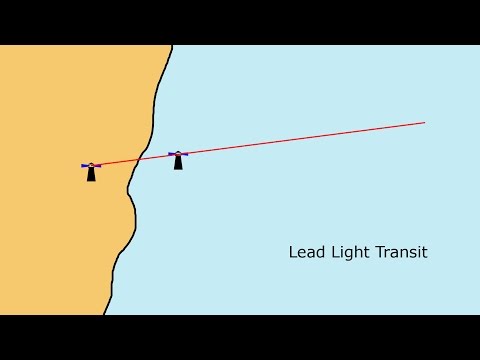 AusNav #8 How to use Position Lines in Navigation - Tutorial