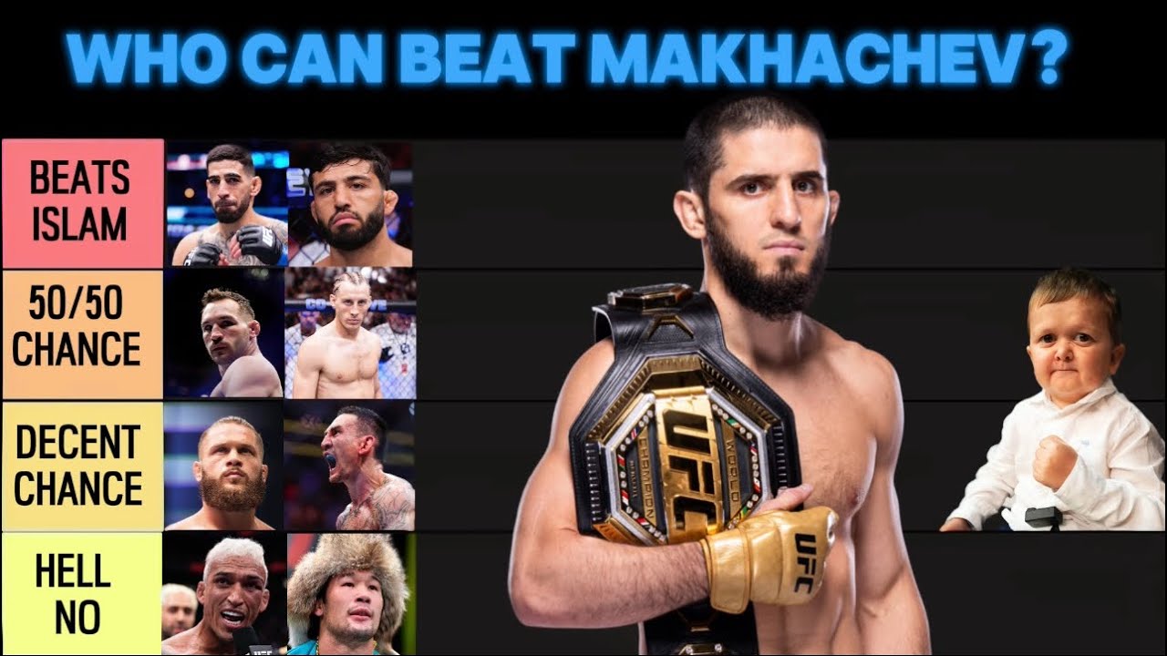 Who Can Beat Islam Makhachev Tierlist YouTube Who can beat islam makhachev tierlist youtube