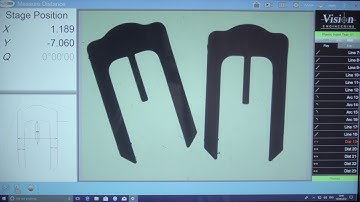 TVM - Field Of View (FOC) Measuring System - One Click Measurement