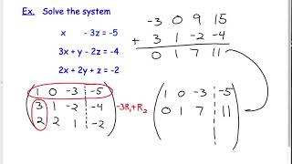IB Math HL - unit 01 day 01 Linear Systems part 2