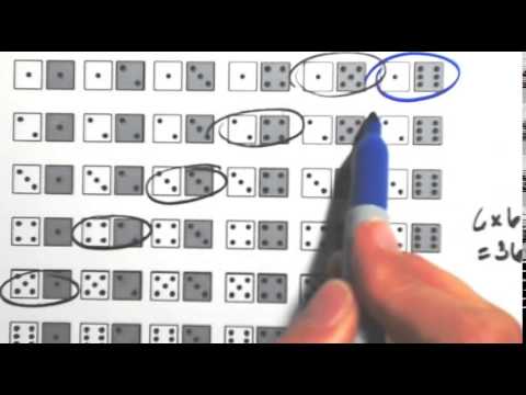 Probability Involving Dice