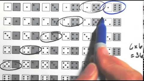 Probability Involving Dice
