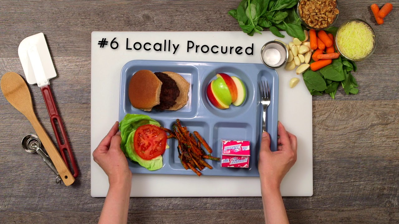 TOP 10 Trends on School Menus