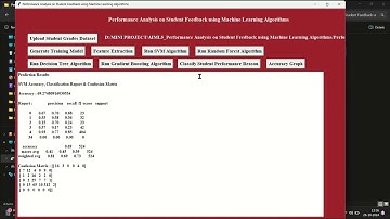 Performance Analysis on student feedback using  Machine Learning Algorithms