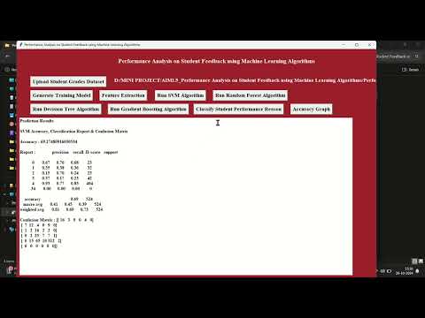 Performance Analysis on student feedback using  Machine Learning Algorithms