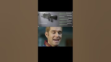 Ranking COD Modern Warfare 2 (Weapons Edition)