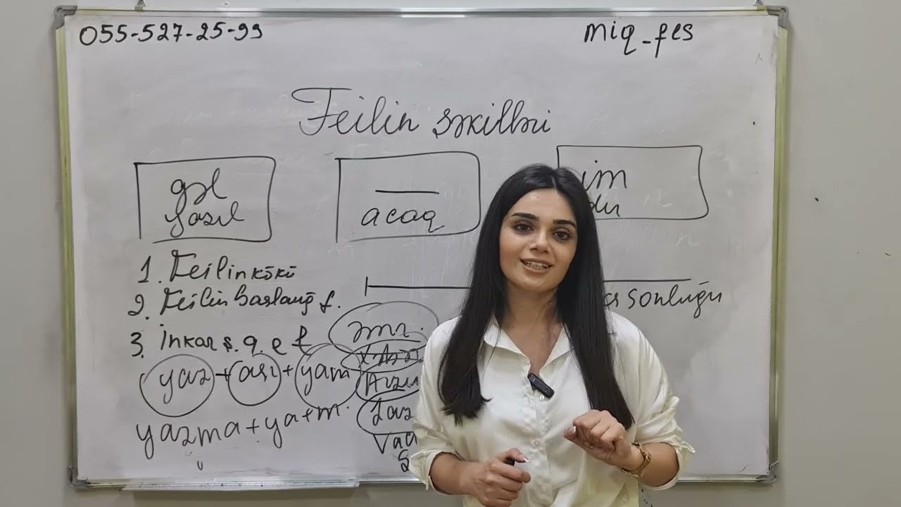 Azərbaycan Dili | Feilin Şəkilləri.Əsas Məqamlar | Fidan İsgəndərova | FES Tədris Mərkəzi